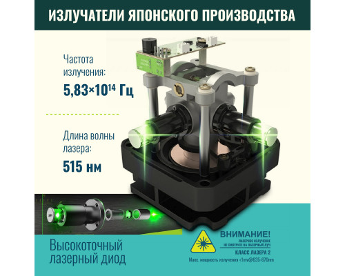 Профессиональный Лазерный уровень (нивелир) LT L12-360Q 12 линий + тренога 1.5м усиленная